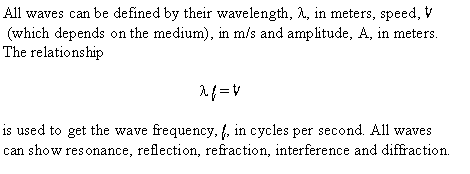 155_Natural Frequencies and Resonance 1.png